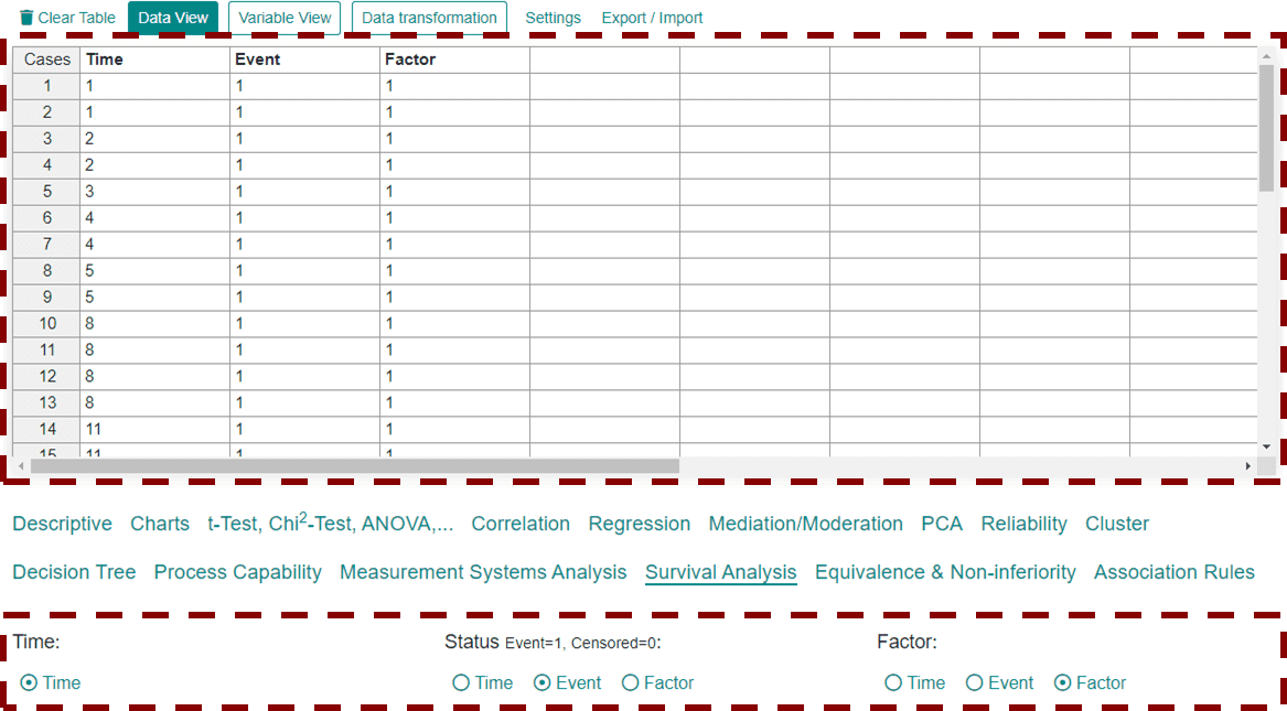 Calculateur d'analyse de survie Kaplan-Meier