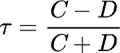 Équation du Tau de Kendall